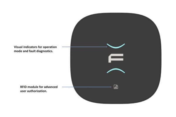 Talon AC Charger (Untethered)