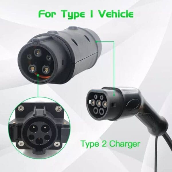 Converter from Type 2 to Type 1